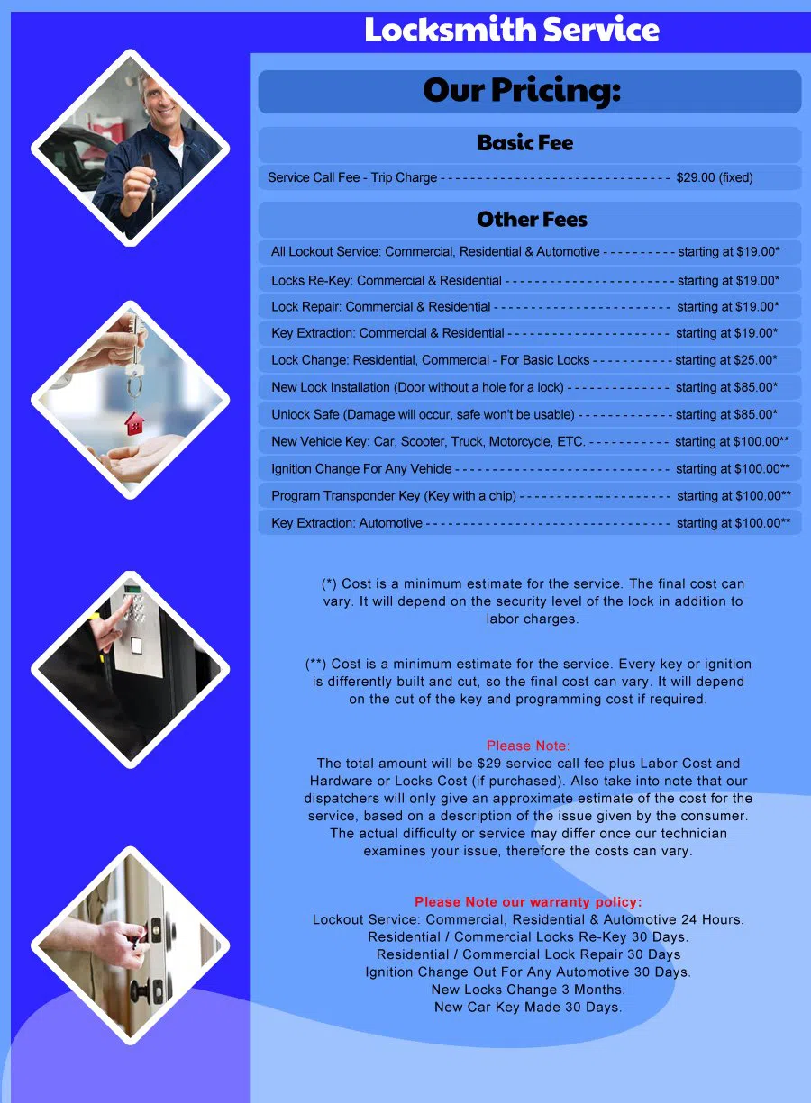 Houston Affordable Locksmith Houston, TX 281-606-4006 - Pricelist-15