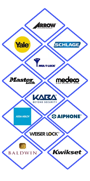 Houston Affordable Locksmith Houston, TX 281-606-4006 - locks-we-carry